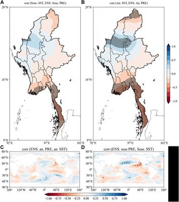 Evaluation of coupled model intercomparison project phase 6 models in simulating precipitation and its possible relationship with sea surface temperature over Myanmar